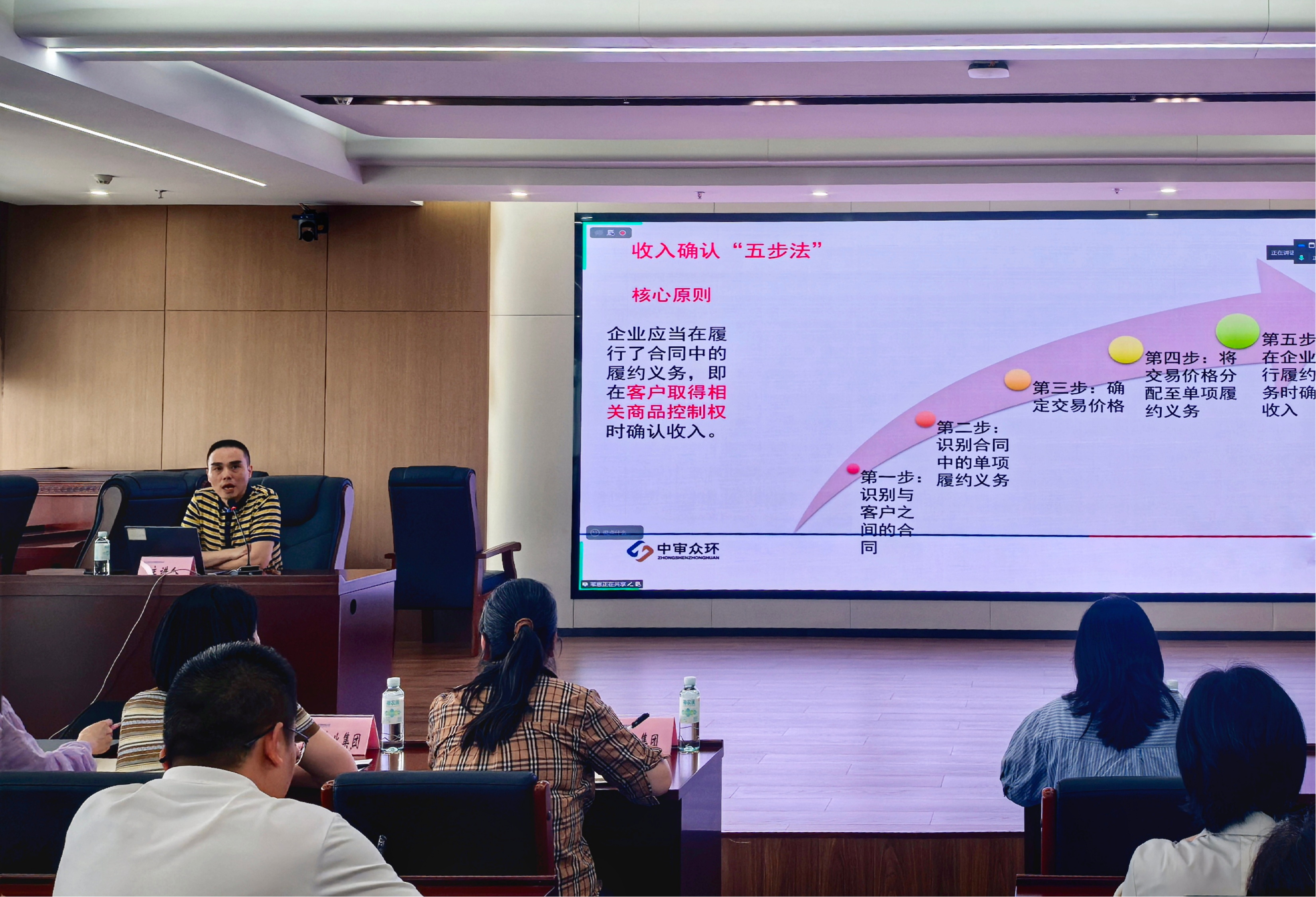 财政2.jpg 888集团电子游戏(中国区)有限公司官网