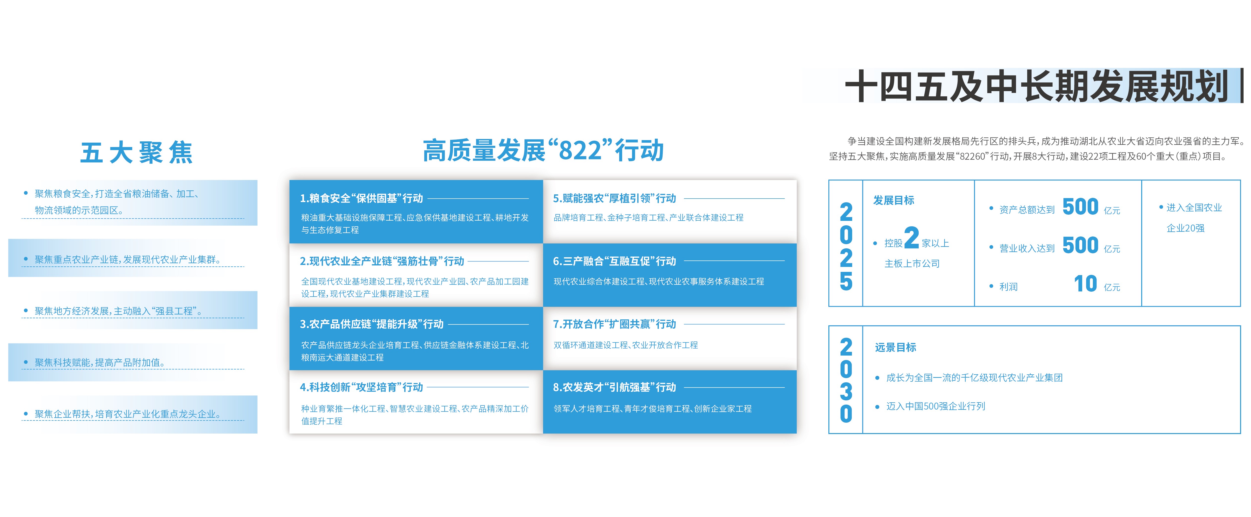 888集团电子游戏(中国区)有限公司官网