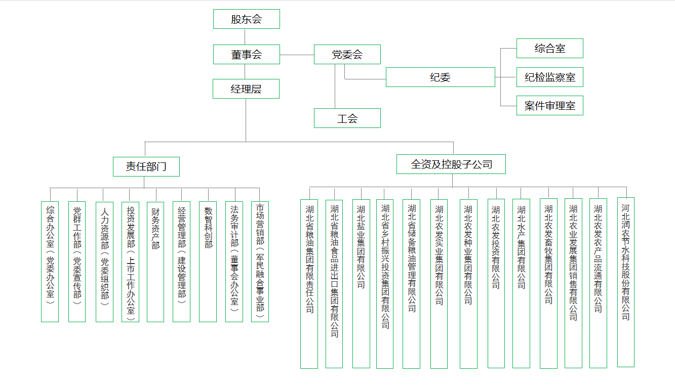 888集团电子游戏(中国区)有限公司官网